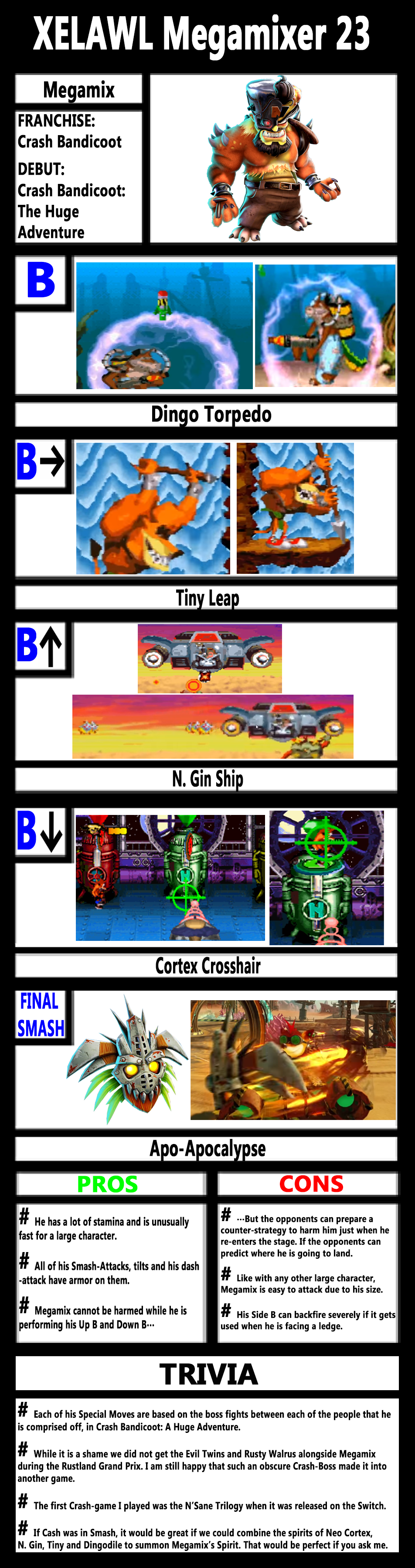 Crash Bandicoot Super Smash Bros Moveset by Hyrule64 on DeviantArt