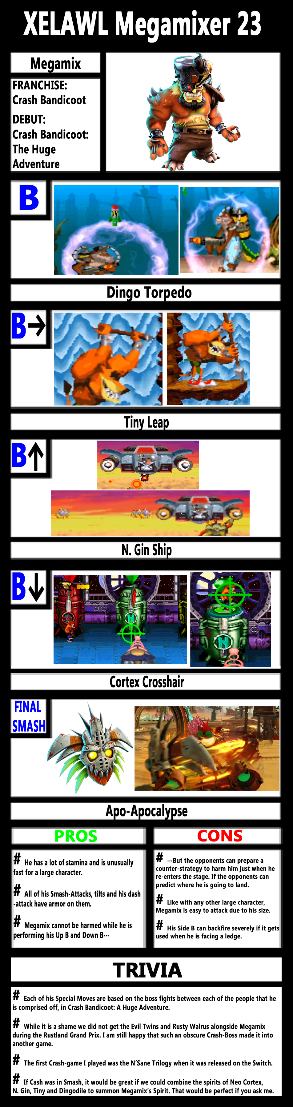 Crash Bandicoot Smash Bros Moveset (Remastered) by