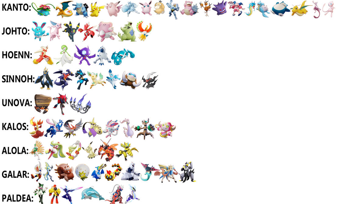 Pokemon Unite - Playable Characters (17/8-24) by ARCGaming91 on DeviantArt