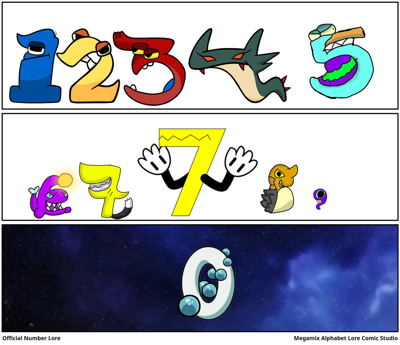 Google Numbers Deviantart Official Number Lore by CeeDeeVorny on DeviantArt