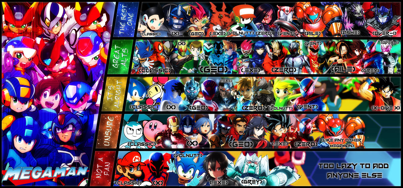 Megaman Protagonists MU Tier List by cykerlol on DeviantArt