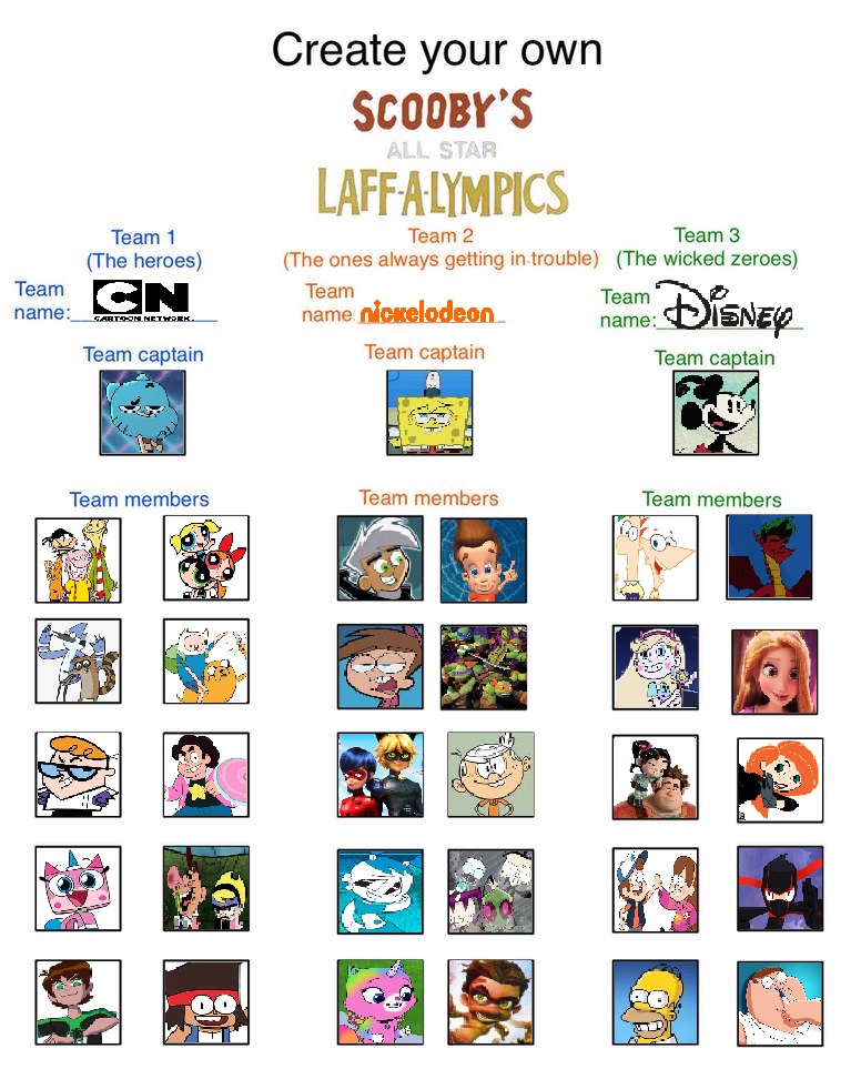 My Own All Star Laff A Lympics Meme by lh1200 on DeviantArt