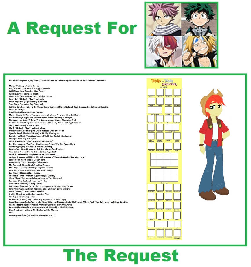 My Own Request Meme 3 by lh1200 on DeviantArt