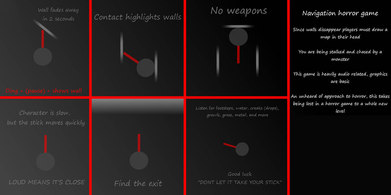 Horror game concept by StudiousStone on DeviantArt