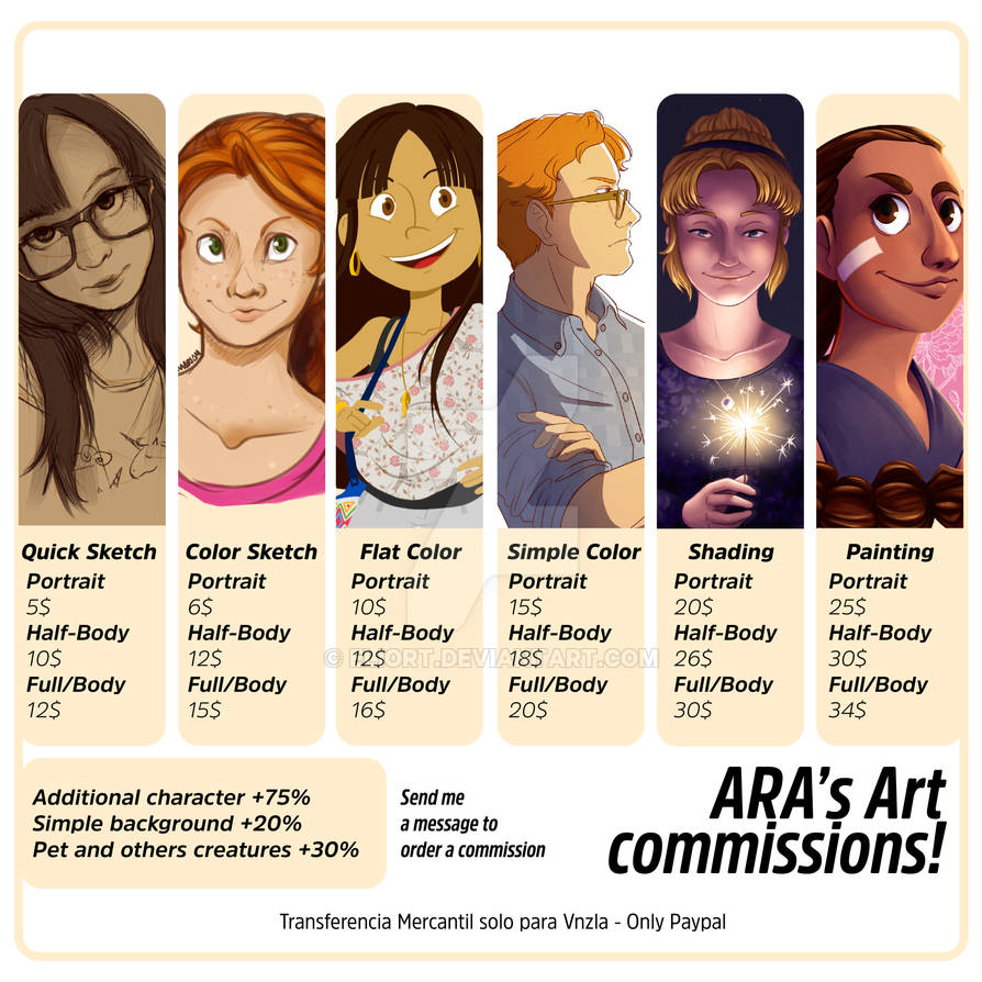 Agent Commission Deviantart 2017 COMMISSIONS! by eliort on DeviantArt