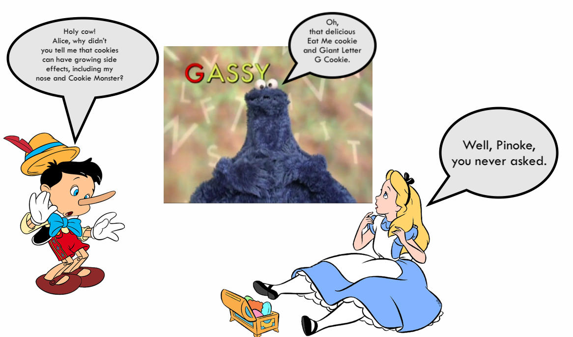 Pinoke Transformation Alice and Pinoke surprise at Cookie Monster growth by MaxGoudiss on ...
