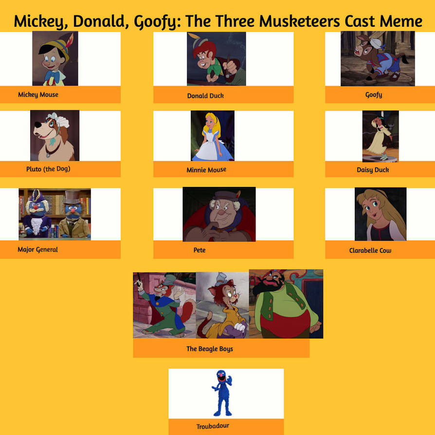 The Three Musketeers Cast The Three Musketeers Cast