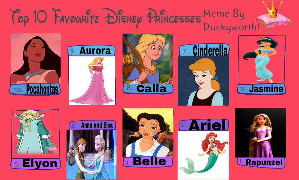 Top 10 Disney Princesses by MaxGoudiss on DeviantArt