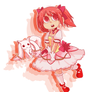 Madoka