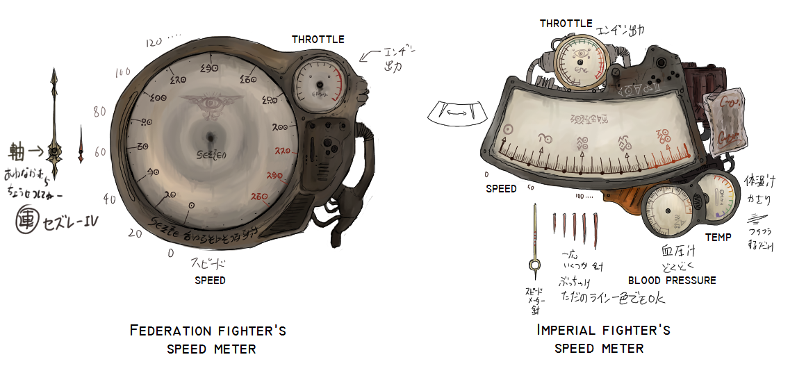 Speed meter for Sky Debris project