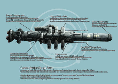 Cosmo battleship Jut Arcus