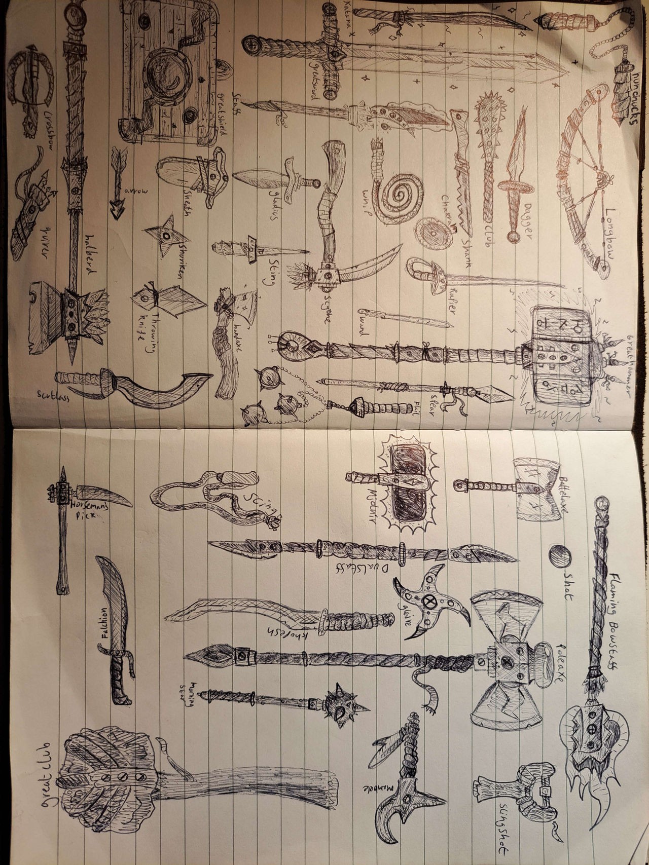 Firearm Reference Print Out Weapon ref sheet by RegularBiscuit on DeviantArt