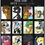 2015 Art Summary NoasDraws ew