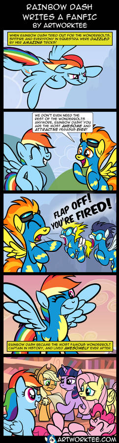 Comic: Rainbow Dash Writes a Fanfic