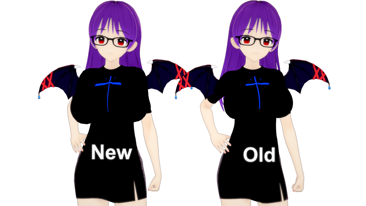 Upgrading Virgo's KK proportions
