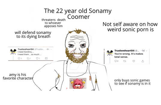 coomer man by analshy on DeviantArt