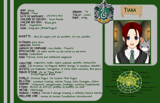 Gratuit Images Kimblette Chan Hobbyist Artist Deviantart dernière salutations