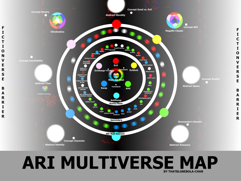 ARI Multiverse Map by ThatBlobEbola-chan on DeviantArt