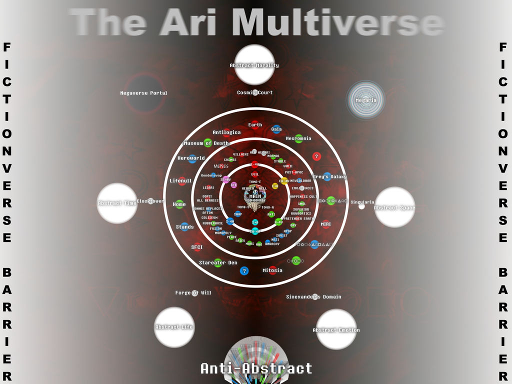 Ari Multiverse Map (SEASON 5) by ThatBlobEbola-chan on DeviantArt