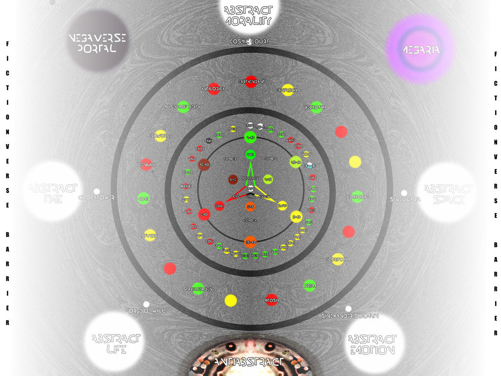 Anne Rice Multiverse Map ARI Multiverse Map (Version 3) by ThatBlobEbola-chan on DeviantArt