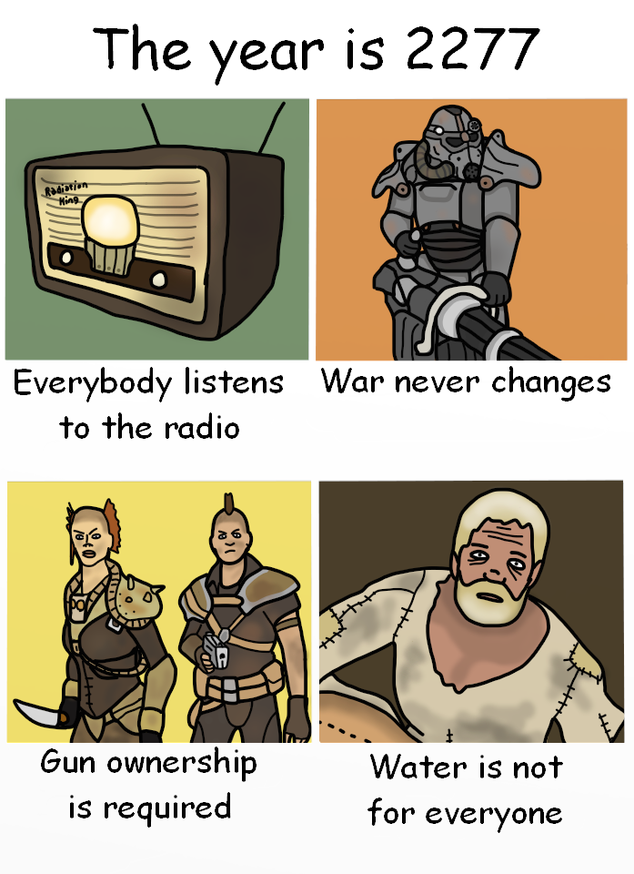 Fallout Version Of That The Year Is Meme By Dragaotk3 On DeviantArt fallout-version-of-that-the-year-is-meme-by-dragaotk3-on-deviantart