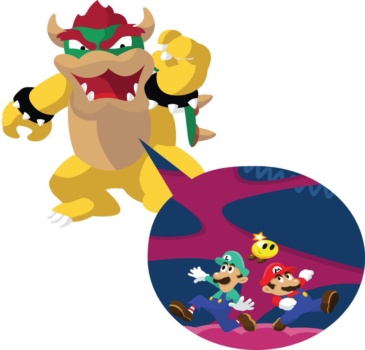 Mario and luigi bowser's inside story by Asaf1055 on DeviantArt