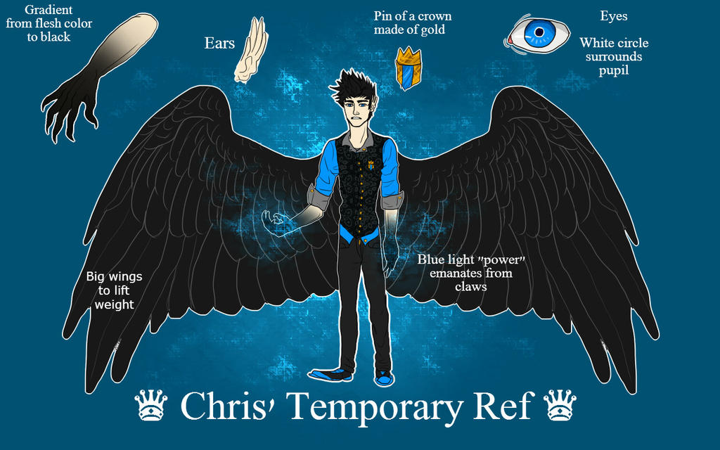 Chris' Temporary Ref