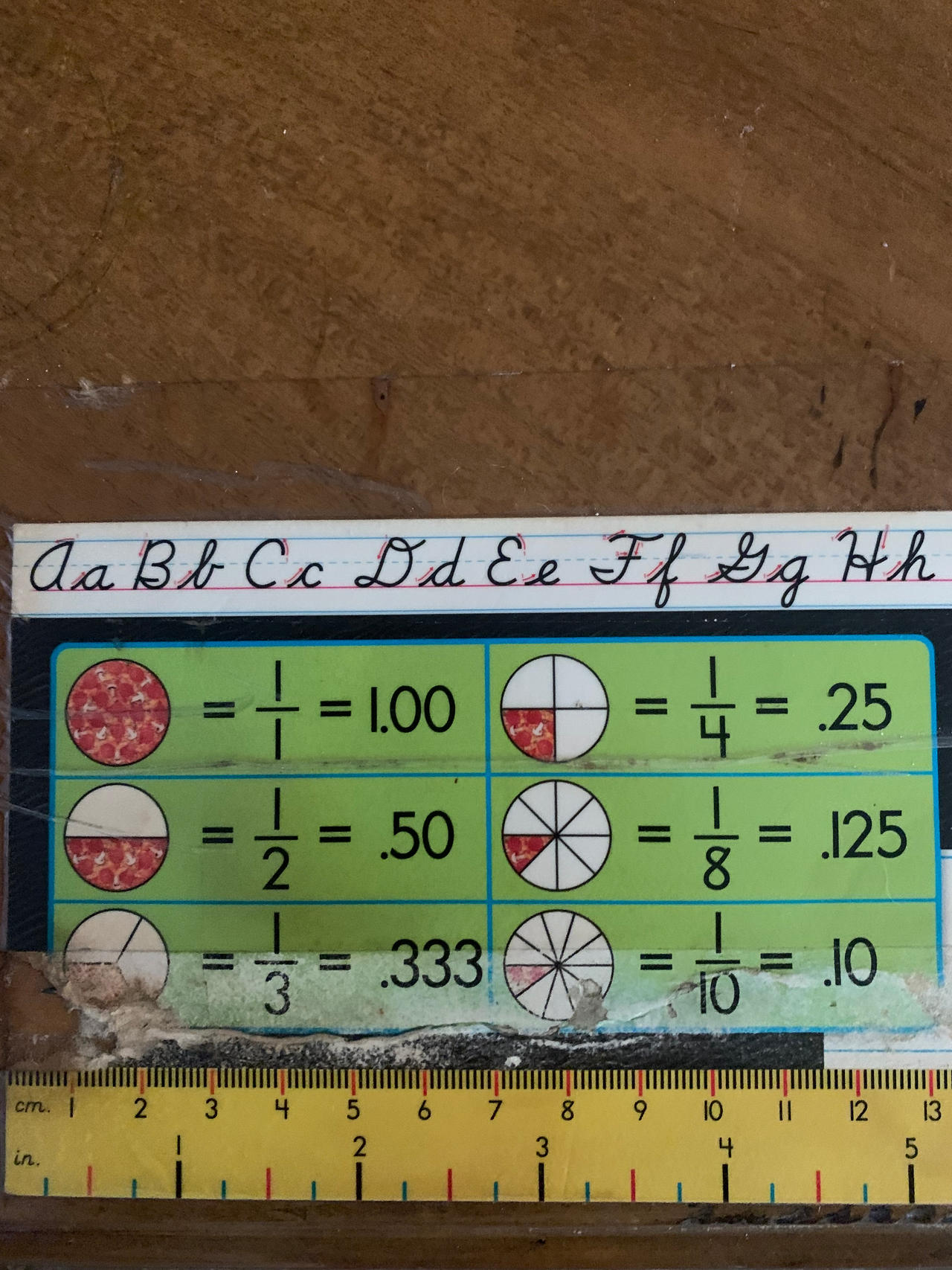 Pie Math by yomamacallsmejeff123 on DeviantArt
