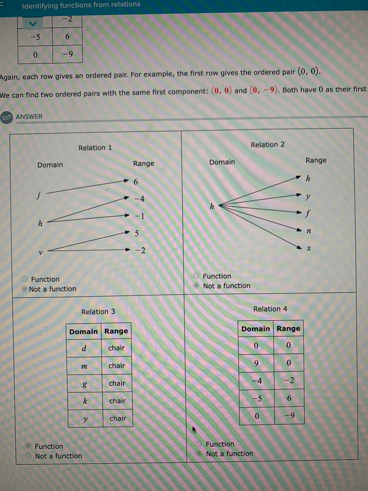 Funtox Math Math: Identifying functions from relations by yomamacallsmejeff123 on ...