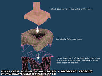 Lulu papercraft chest planning