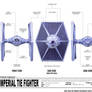 Papercraft Star Wars TIE-fighter schematics