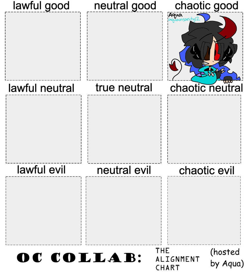 OC Collab The Alignment Chart! by aquainsanity12 on DeviantArt