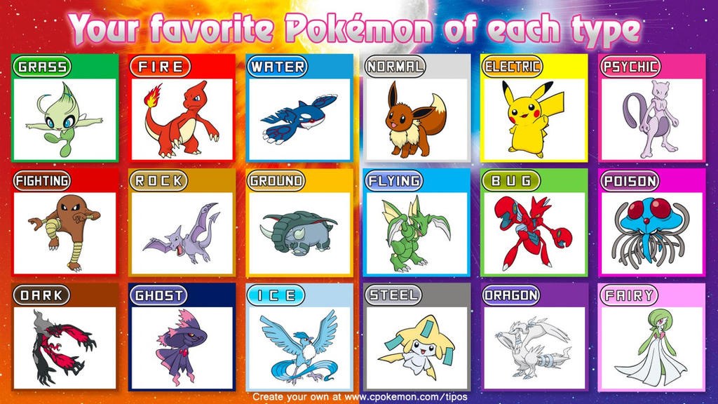 First Pokemon Types Pokemon Ordered By Type : All Pokémon Starters [Complete List by ...