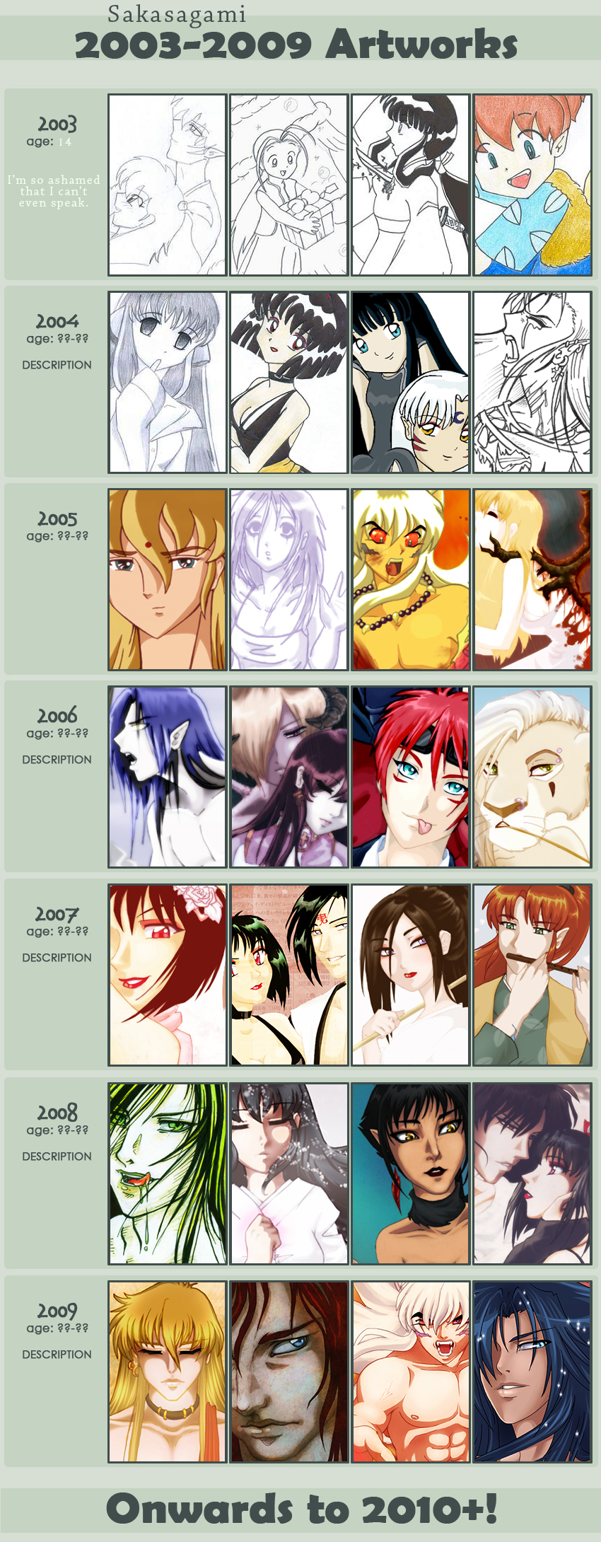 Improvement Meme 2009