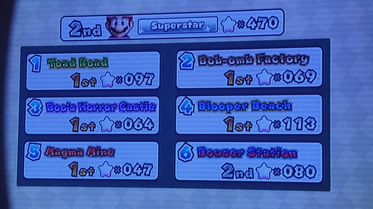 Mario Sollo Mario Party 9 - Mario's Solo Record - 470 Stars by FelipeAoyama on ...