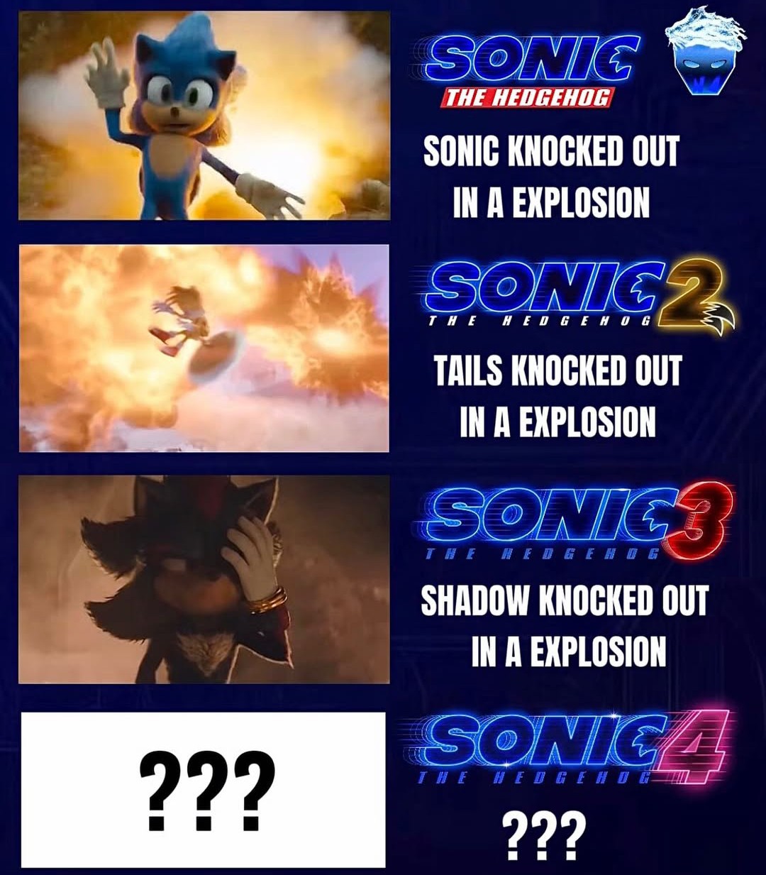 Sonic Movies Explosion (1-4) by FelipeAoyama on DeviantArt
