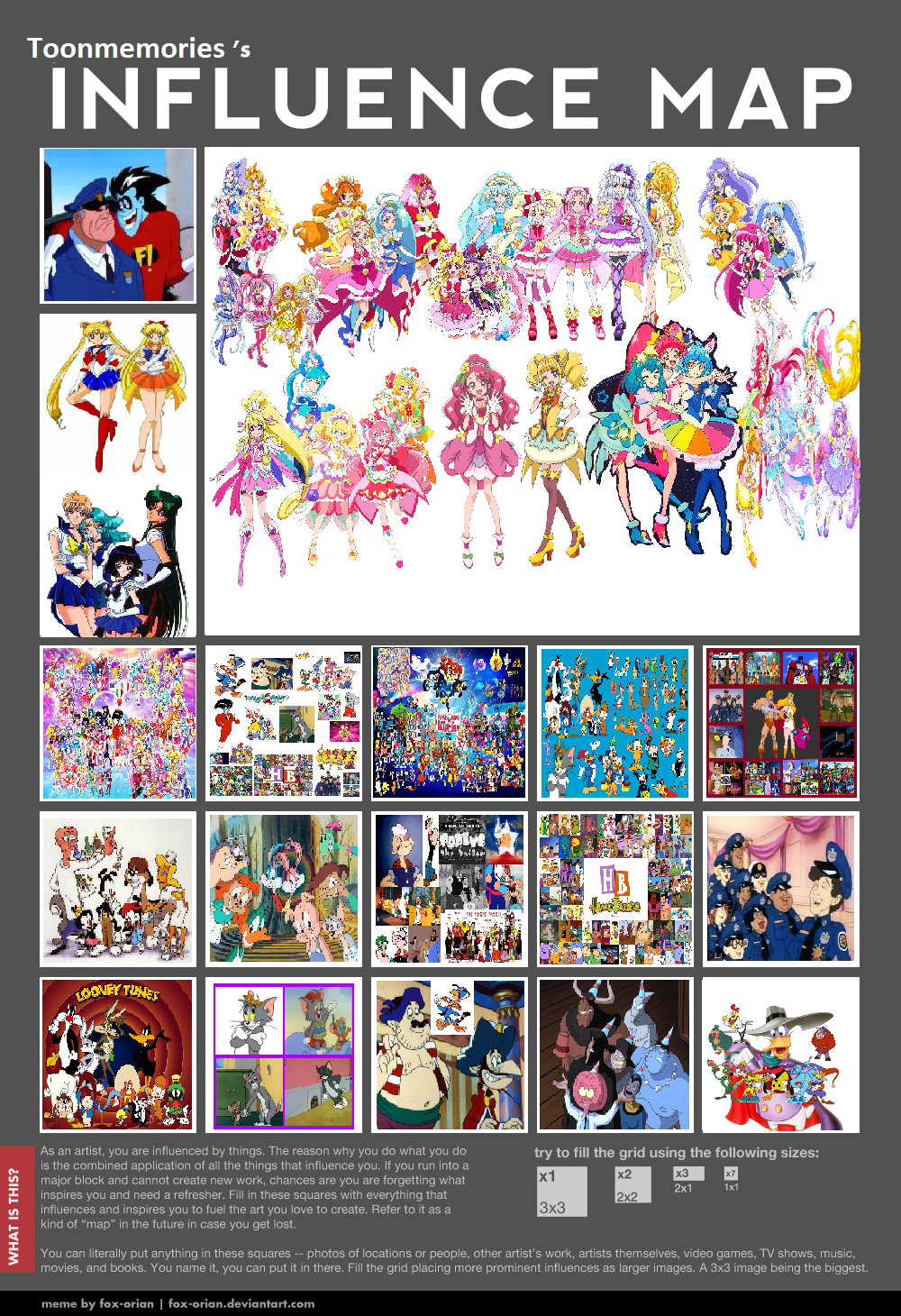 My Own Influence Map Template by Toonmemories on DeviantArt