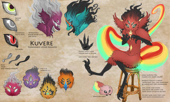 Kuvere-Reference Sheet