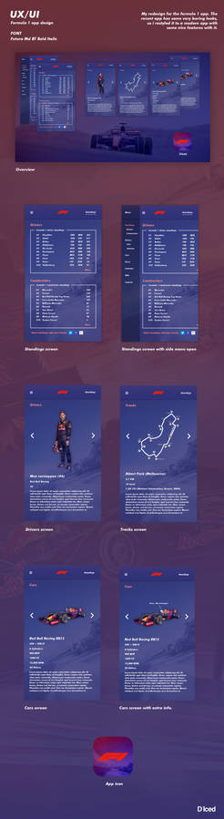Formula 1 App Redesign | UX/UI