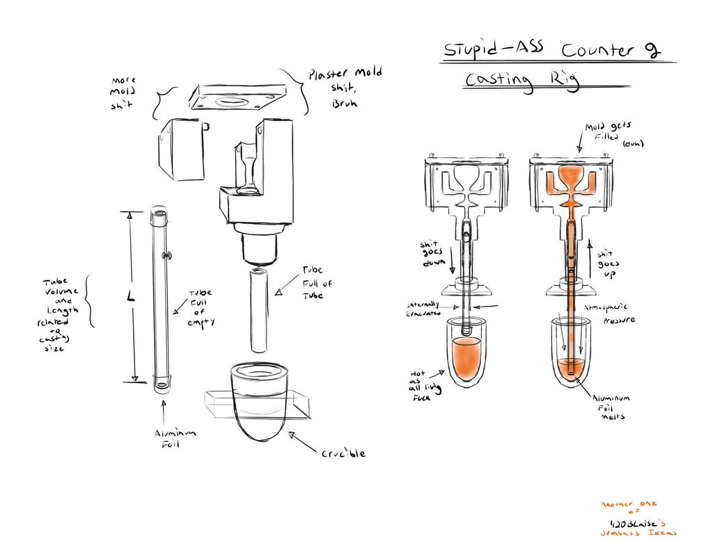 Redneck Counter Gravity Rig by 420Blaise on DeviantArt