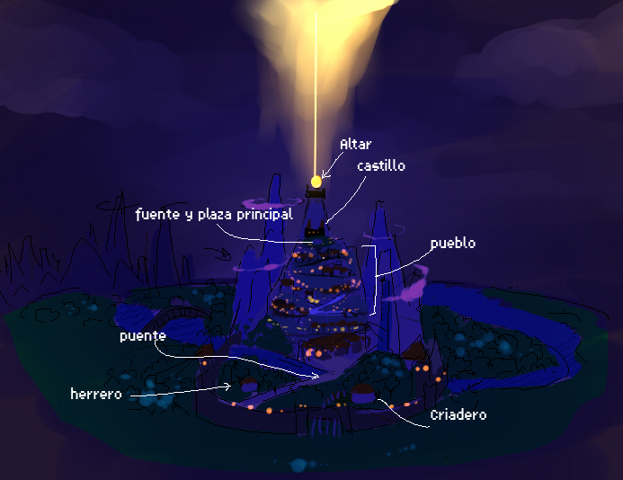 Mapa de Lumina