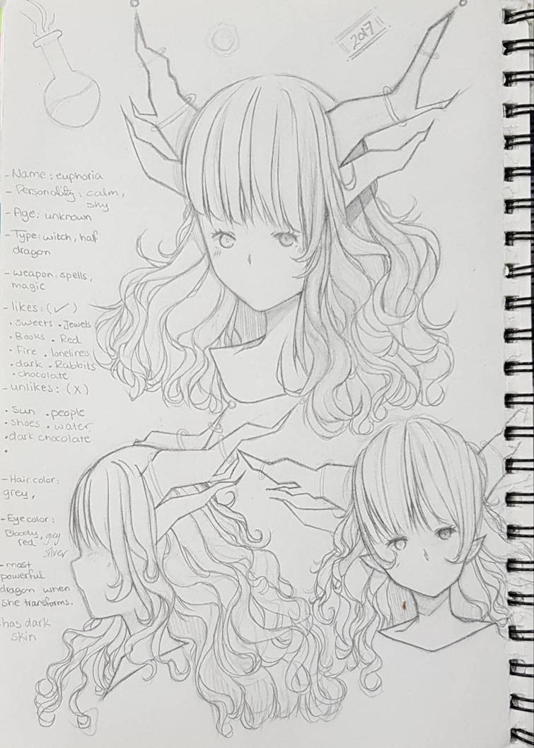 Demon Reference Sheet character design reference sheet : demon girl by Cynosure15 on DeviantArt