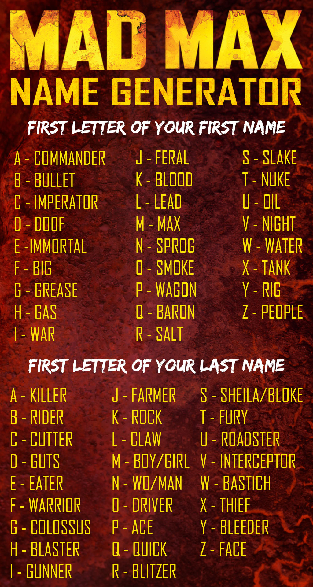 MAD MAX Name Generator  by Bleu Ninja on DeviantArt