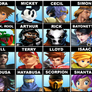 Super Smash Bros. Newcomers Dream List.