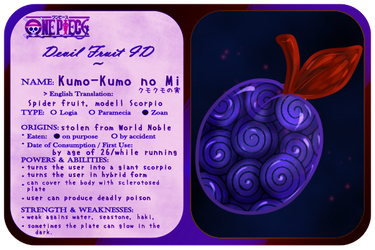 Devil Fruits On One Piece Ocs Club Deviantart Devil Fruits On One Piece Ocs Club Deviantart