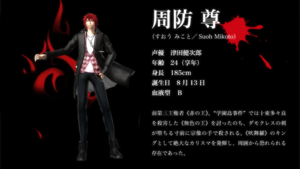 Mikoto X Munakata Deviantart Gallery Mikoto X Munakata Deviantart Gallery