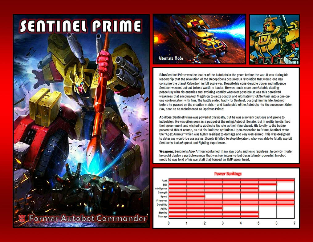 Sentinel Prime by CitizenPayne on DeviantArt