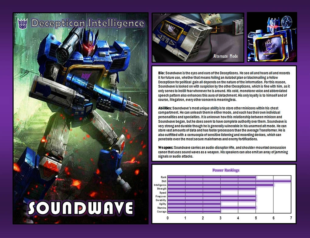 Soundwave by CitizenPayne on DeviantArt