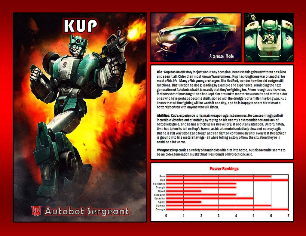 Kup by CitizenPayne on DeviantArt