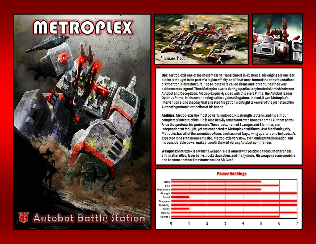 Metroplex Pin Map Metroplex by CitizenPayne on DeviantArt
